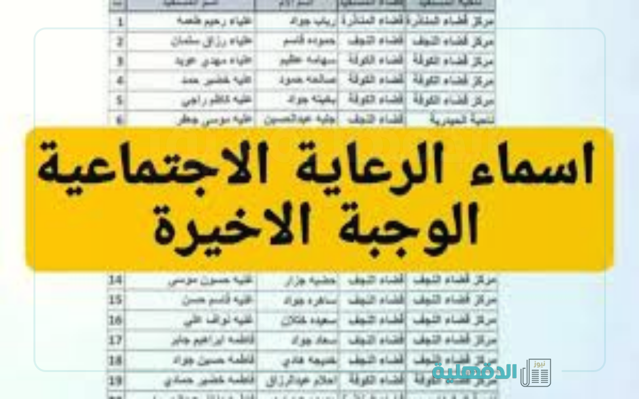 هل أنت مستفيد؟.. الاستعلام عن أسماء المشمولين بالرعاية الاجتماعية الوجبة الأخيرة 2025 عموم العراق عبر منصة مظلتي هل أنت مستفيد؟.. الاستعلام عن أسماء المشمولين بالرعاية الاجتماعية الوجبة الأخيرة 2025 عموم العراق عبر منصة مظلتي