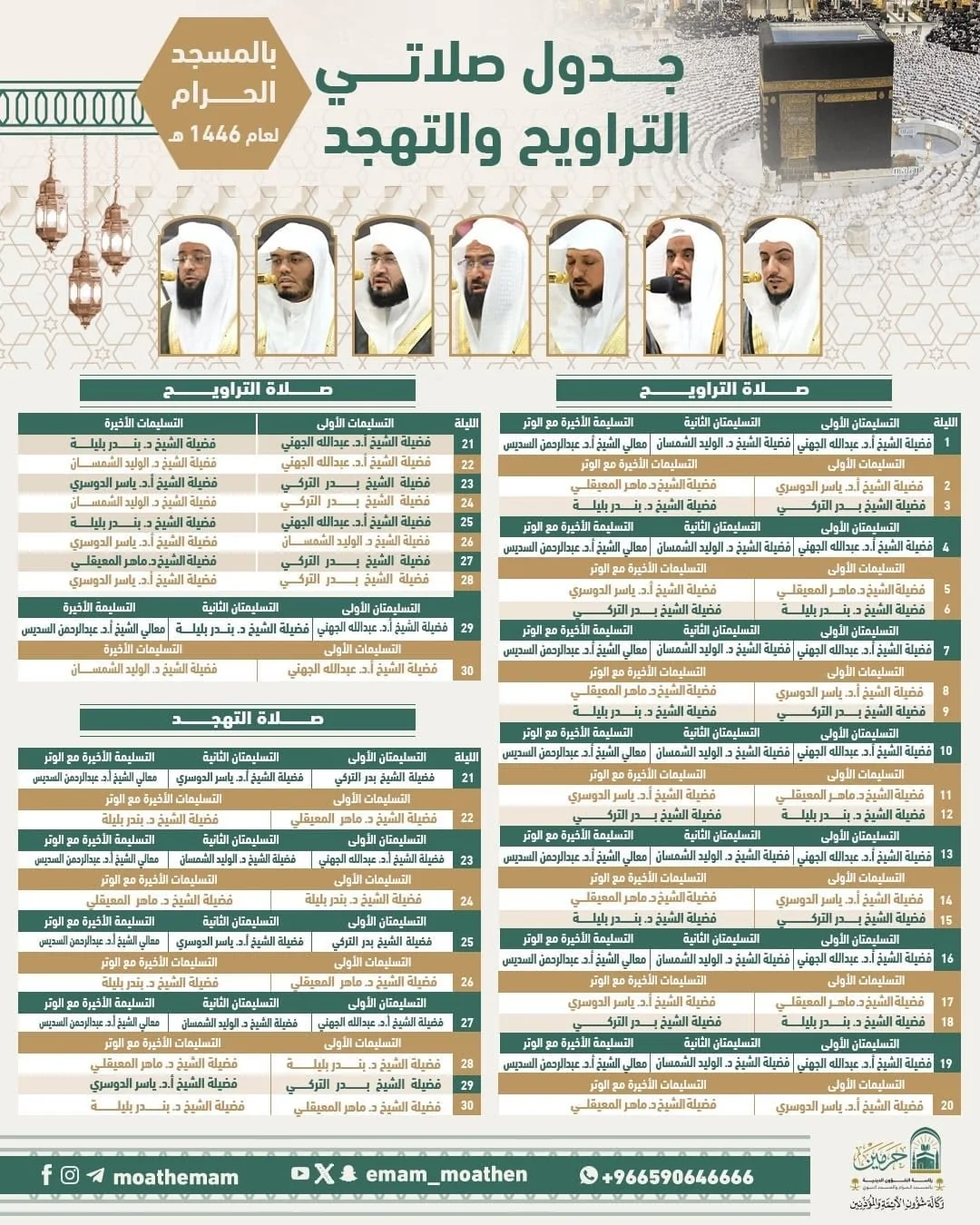 القائمة كاملة.. جدول ائمة الحرم المكي في العشر الأواخر من رمضان 1446 - 2025 "تعرف علي التفاصيل" جدول ائمة الحرم المكي في العشر الأواخر من رمضان 1446