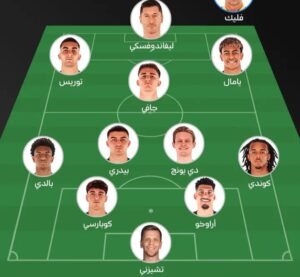 "barcelona vs real betis".. القنوات الناقلة لمباراة برشلونة وريال بيتيس بالدوري الاسباني الممتاز 2025 والموعد والتشكيل الرسمي والمعلق "barcelona vs real betis".. القنوات الناقلة لمباراة برشلونة وريال بيتيس بالدوري الاسباني الممتاز 2025 والموعد والتشكيل الرسمي والمعلق