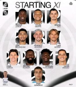 "Real Madrid vs Valencia".. مباراة ريال مدريد وفالنسيا في الدوري الاسباني الممتاز 2025 "Real Madrid vs Valencia".. مباراة ريال مدريد وفالنسيا في الدوري الاسباني الممتاز 2025