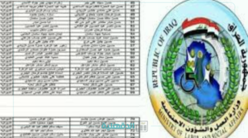 ظـهرت هســه.. استخراج أسماء المشمولين بالرعاية الاجتماعية الوجبة السابعة عبر منصة مظلتي في عموم المحافظات